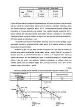 Referāts 'Klasiskās starptautiskās ekonomiskās teorijas skolas aizsākums un attīstība', 10.