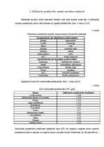 Referāts 'Klasiskās starptautiskās ekonomiskās teorijas skolas aizsākums un attīstība', 15.