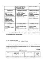 Biznesa plāns 'Biznesa plāns TV un mājas kinozāļu ražošanai un realizācijai', 16.