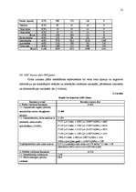 Biznesa plāns 'Biznesa plāns TV un mājas kinozāļu ražošanai un realizācijai', 21.