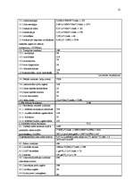 Biznesa plāns 'Biznesa plāns TV un mājas kinozāļu ražošanai un realizācijai', 22.