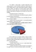 Referāts 'Pasaules uzskats un tā ietekme uz cilvēka dzīvi', 21.
