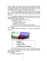 Prakses atskaite 'Saulkrastu PVI "Sociālās aprūpes māja"', 9.