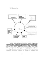 Prakses atskaite 'Saulkrastu PVI "Sociālās aprūpes māja"', 12.
