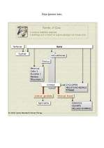 Konspekts 'Gaja', 2.