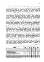 Referāts 'SIA “Nelss” mārketinga vides analīze ', 10.