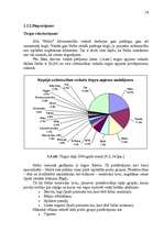 Referāts 'SIA “Nelss” mārketinga vides analīze ', 14.