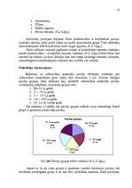 Referāts 'SIA “Nelss” mārketinga vides analīze ', 15.