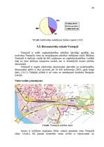 Referāts 'SIA “Nelss” mārketinga vides analīze ', 36.