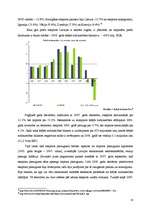 Referāts 'Makroekonomiskie rādītāji un to pielietojums Latvijas ekonomikas analīzē', 10.