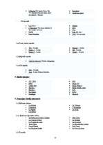 Referāts 'Francija', 10.