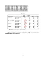 Paraugs 'Biznesa statistika. Apmeklējuma statistika', 11.