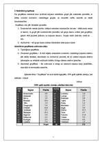 Referāts 'Statistiskie rādītāji', 7.