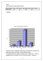 Referāts 'Statistiskie rādītāji', 10.