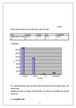 Referāts 'Statistiskie rādītāji', 11.