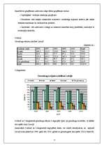 Referāts 'Statistiskie rādītāji', 12.