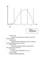 Biznesa plāns 'SIA "Danko"', 13.