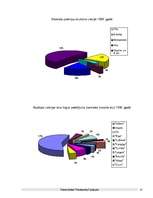 Referāts 'Preces "Aldara Pilzenes alus" pētījums', 24.