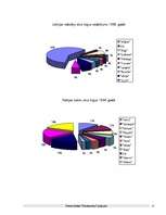 Referāts 'Preces "Aldara Pilzenes alus" pētījums', 25.