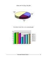 Referāts 'Preces "Aldara Pilzenes alus" pētījums', 26.