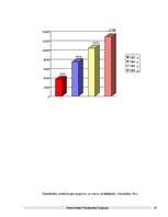 Referāts 'Preces "Aldara Pilzenes alus" pētījums', 28.