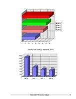 Referāts 'Preces "Aldara Pilzenes alus" pētījums', 30.