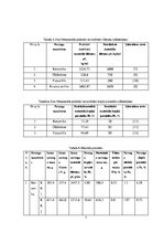 Paraugs 'Cietas vielas blīvums un porainība', 7.