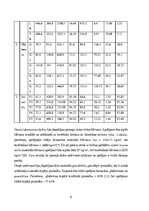 Paraugs 'Cietas vielas blīvums un porainība', 8.