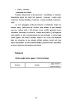 Referāts 'Mūzika - angļu valodas apguves sekmētāja sākumskolas vecuma bērniem', 34.