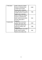 Referāts 'Mūzika - angļu valodas apguves sekmētāja sākumskolas vecuma bērniem', 35.