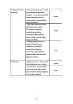 Referāts 'Mūzika - angļu valodas apguves sekmētāja sākumskolas vecuma bērniem', 36.