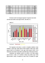 Referāts 'Mūzika - angļu valodas apguves sekmētāja sākumskolas vecuma bērniem', 42.