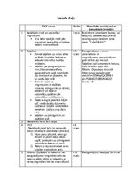 Konspekts 'Sporta nodarbības konspekts pirmsskolas izglītības iestādē', 1.