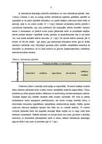 Referāts 'Informācijas tehnoloģiju pielietojums pedagoģijā: mācību materiālu sagatavošana', 9.