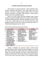 Referāts 'Informācijas tehnoloģiju pielietojums pedagoģijā: mācību materiālu sagatavošana', 10.