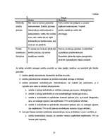 Referāts 'Kredītiestādes Latvijā', 14.