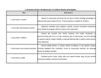 Referāts 'Lietišķās (tekstila) mākslas meistars Jūlijs Straume', 32.