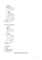 Referāts 'Ūdens apgāde un kanalizācija', 22.