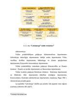 Diplomdarbs 'Investīciju loma uzņēmumu attīstībā ar piemēru', 44.