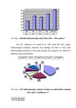 Diplomdarbs 'Investīciju loma uzņēmumu attīstībā ar piemēru', 73.
