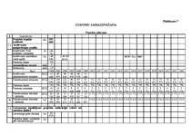 Diplomdarbs 'Investīciju loma uzņēmumu attīstībā ar piemēru', 99.