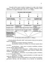 Referāts 'Personāla atlase', 12.