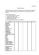 Referāts 'Personāla atlase', 23.