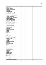 Referāts 'Personāla atlase', 24.