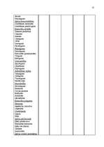 Referāts 'Personāla atlase', 25.