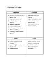 Konspekts 'Uzņēmuma AS "Pasažieru vilciens" vadīšanas analīze', 5.