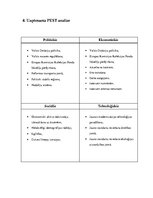 Konspekts 'Uzņēmuma AS "Pasažieru vilciens" vadīšanas analīze', 6.