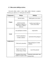 Konspekts 'Uzņēmuma AS "Pasažieru vilciens" vadīšanas analīze', 8.