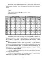 Referāts 'Bezdarbs Latvijā', 14.