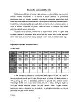 Referāts 'Bezdarbs Latvijā', 18.